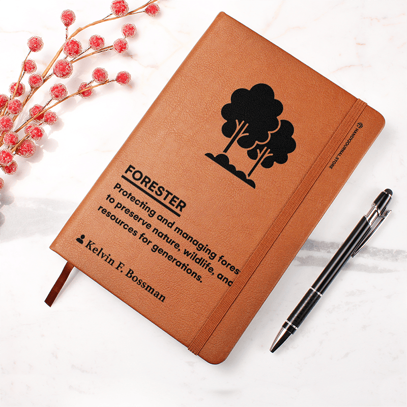 Pic 4 copy Customized Premium Leather Journal for Foresters - Image 5